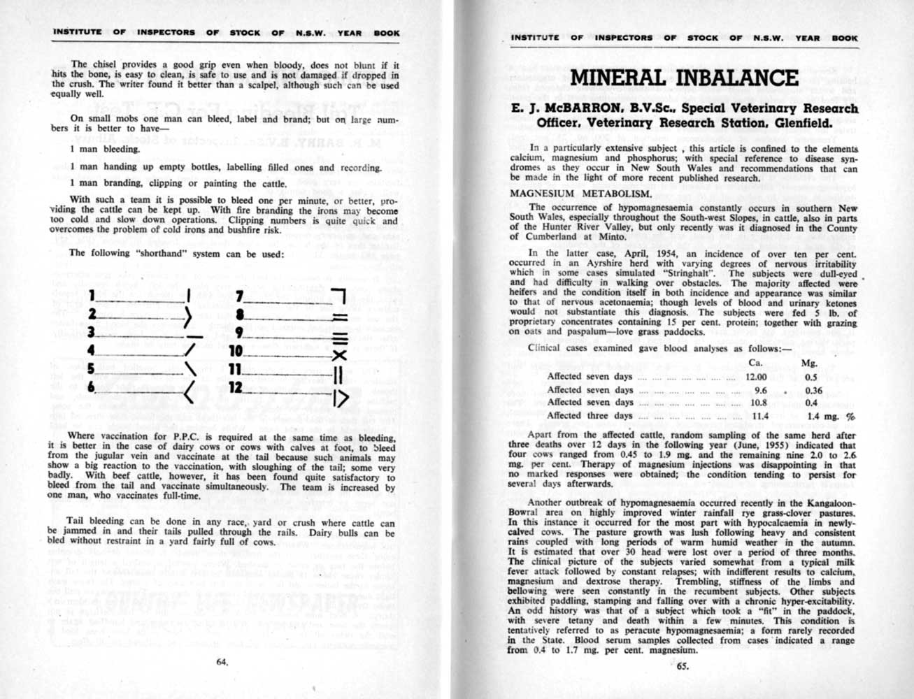 1956 Page 64 65